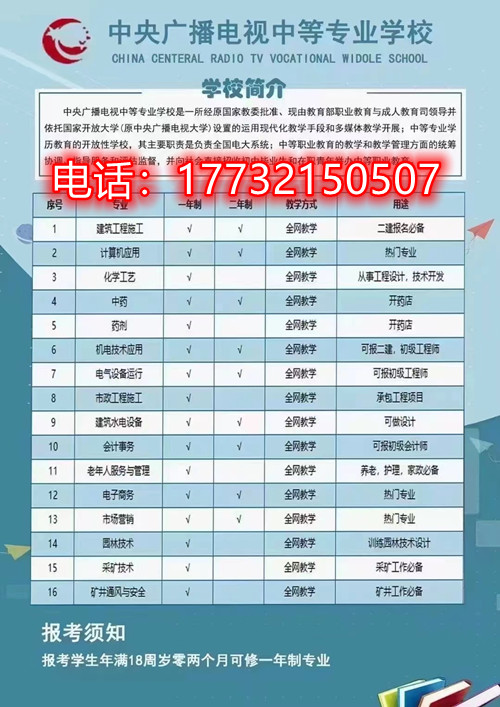 2022年怎么報考電大中專？