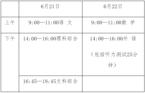 河北省2022年中考時間公布！