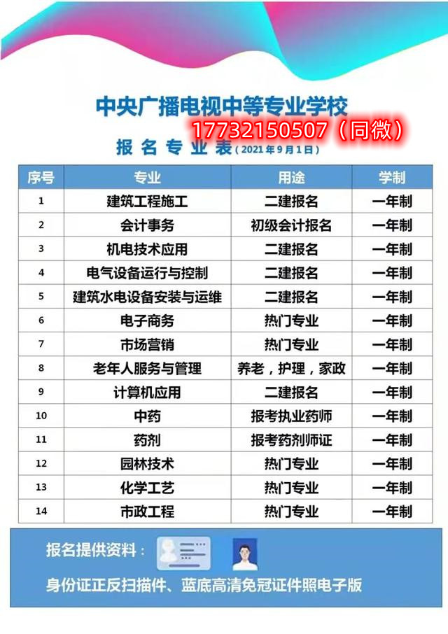 報名電大中專哪個專業好？