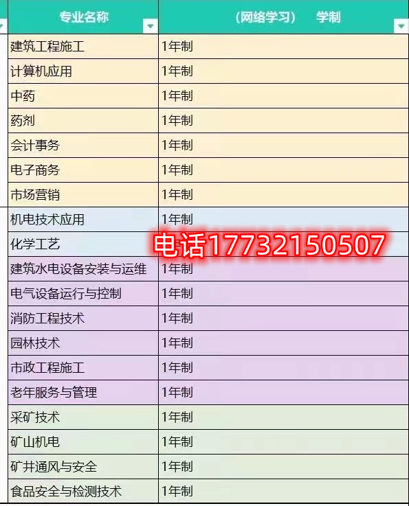 中央電大中專學籍注冊官網查詢
