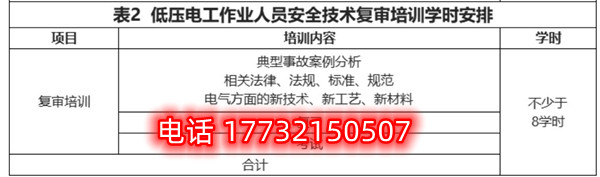 石家莊低壓電工證復審培訓課時多少？Q截圖20230123224301.jpg