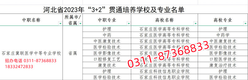 石家莊冀聯醫學中專學校3+2大專畢業證是成人還是全日制？