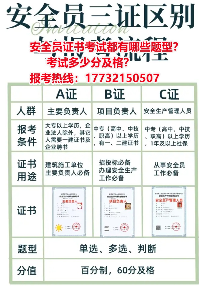 安全員證書(shū)考試都有哪些題型？考試多少分及格？