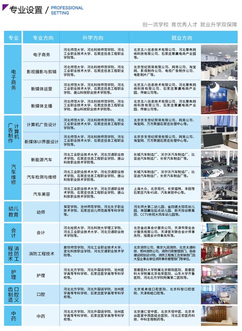 河北工程職業技工學校2026年招生簡章