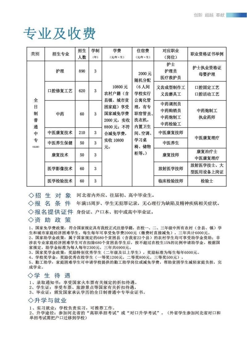石家莊冀聯(lián)醫(yī)學中專學校2026年招生專業(yè)有哪些？